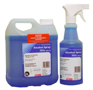 Vet Supplies Online | Veterinary Products | Vetpak - NZ